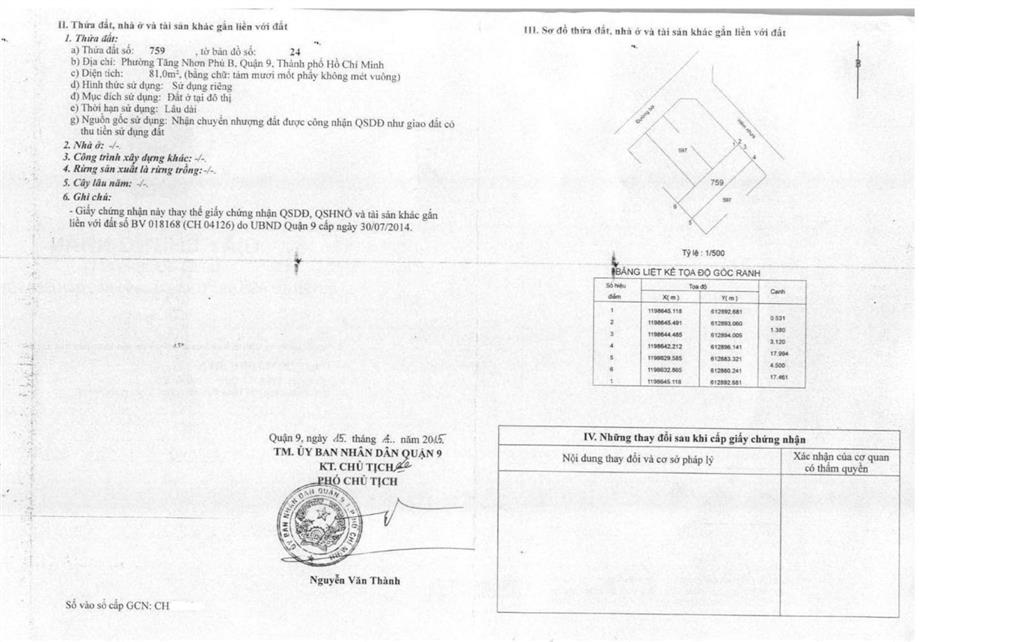 Cần bán đất đẹp hẻm 175 đình phong phú, tăng nhơn phú b, 81m2 giá 6,2ty