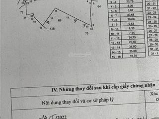 Đất đã có thổ cư phù hợp với ae nào muốn mở trung tâm dạy lái xe hoặc kho bãi containe