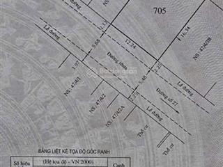 Đất biệt thự 200m ngang 12,5m đường số 27 sát sông sg giá 15 tỷ
