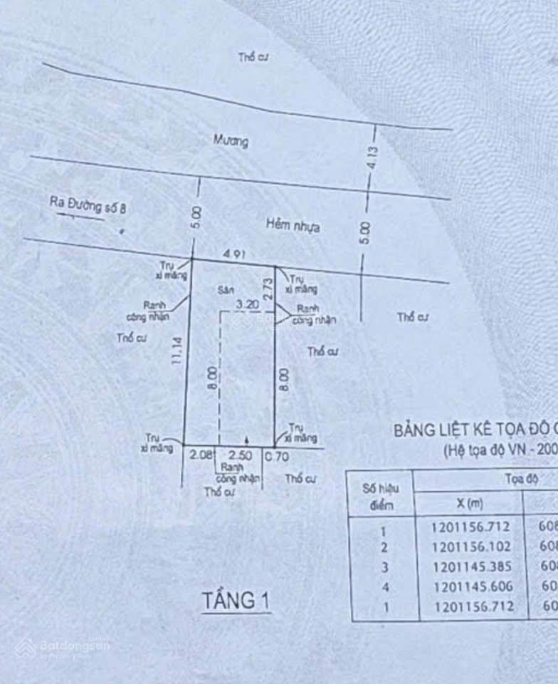 Đất mặt tiền đường số 8 phường linh đông, thủ đức, dt 55.6m2 full thổ cư, đường trước nhà 10m.