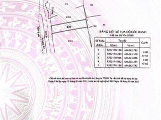 Đất 71,5m2 full thổ hxh 1 sẹc đường số 1 hoàng hữu nam (đường lâm viên), long thạnh mỹ, chỉ 4.55 tỷ