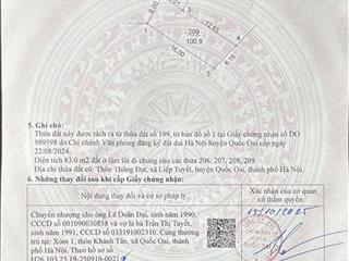 Nằm trong tổ hợp y tế, giáo dục của phía tây hà nội (siêu dự án với 3 trường đại học)