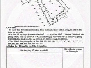 Bán đất nền 100m² khu công nghệ cao hòa lạc cơ hội đầu tư tiềm năng