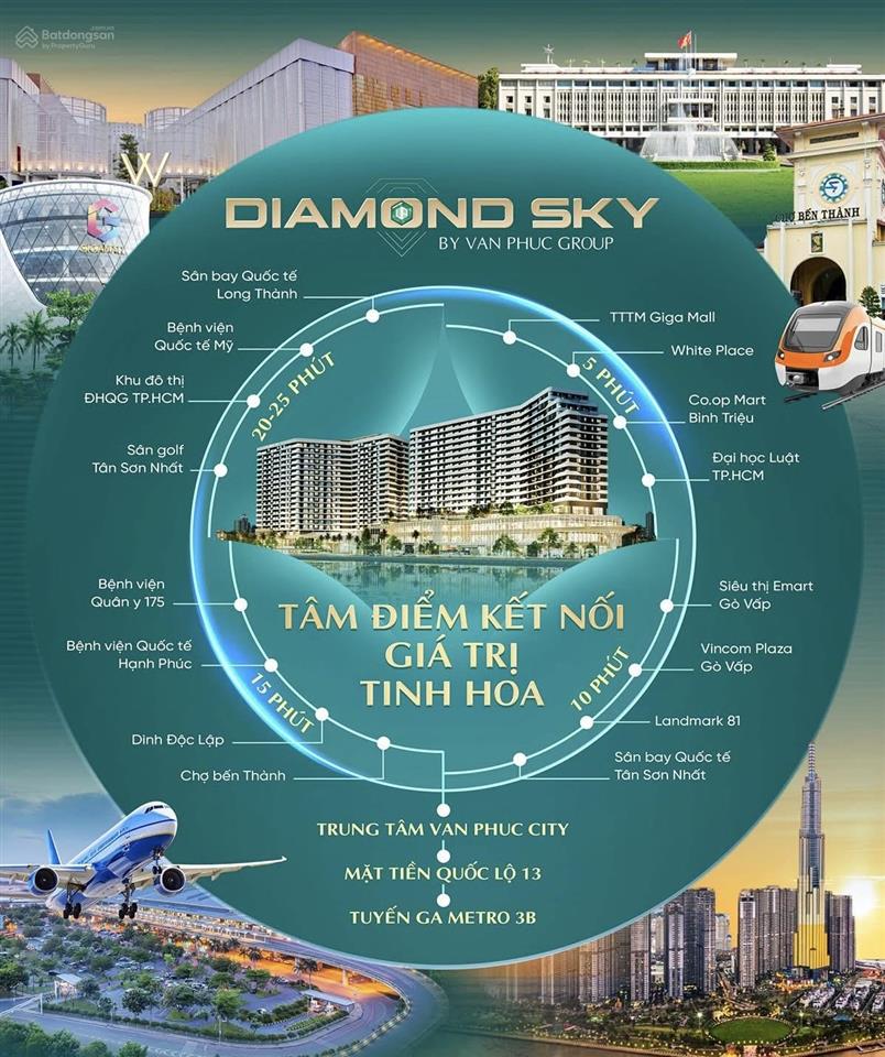 Nổi bật căn hộ diamond sky  khu đô thị vạn phúc mua trực tiếp cđt thanh toán giãn chiết khấu cao
