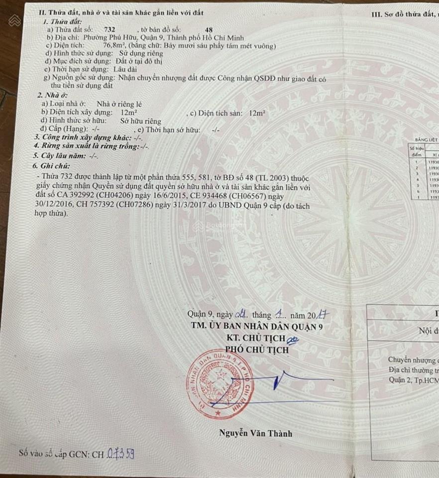 Bán đất ở đô thị kdc tín hưng đường nguyễn thị tư gần chợ long trường q9 cũ (76.8m²) 4 tỷ