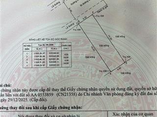 Bán đất ở tại đô thị da tín hưng đường long phước gần cầu long đại view mặt sông đn (56m²) 3.580 tỷ