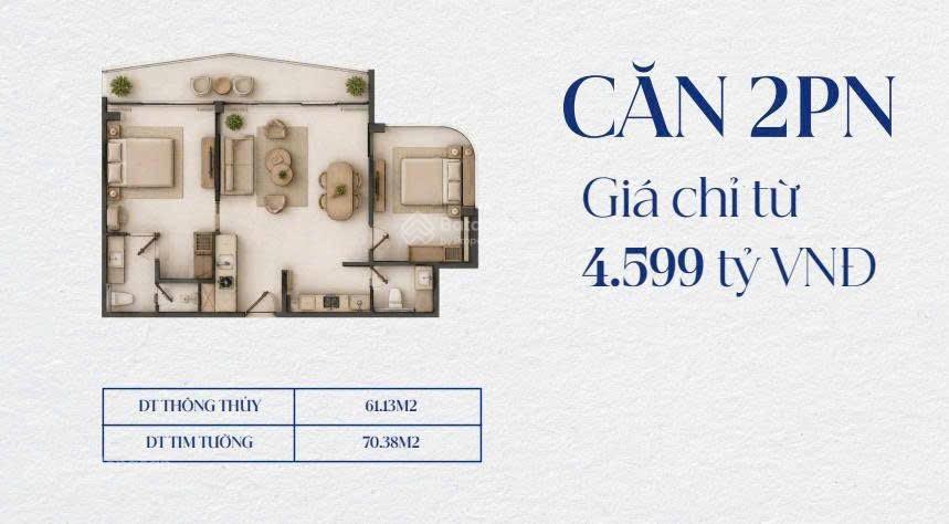 Alora toà căn hộ cuối cùng của dự án vega city tọa lạc tại bắc nha trang .khởi công vào tháng7/2026