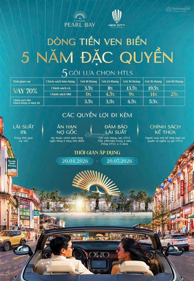 Lam ngọc phân khu thương mại dịch vụ chiết khấu 3%,đặc quyền giới hạn chiết khấu thêm 200 triệu/ că