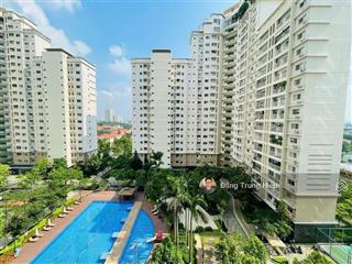 Sẵn nhà full đồ cho thuê tại essencia mailand bắc an khánh  3pn  15tr/th nhận nhà ở ngay