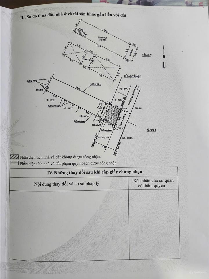 Bán nhà chính chủ hẻm 1 sẹc thạch thị thanh (q1 cũ), shr 80m2 | 15,9 tỷ tl nhẹ