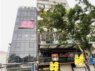 Bán ccmn mặt phố lớn 2n 2wc sổ hồng từng căn  vũ tông phan, ngã 4 sở