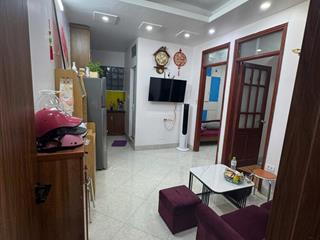 Bán ccmn mặt phố thượng đình nguyễn trãi. ô tô đỗ, 58m2 2n2wc  tầng trung căn góc
