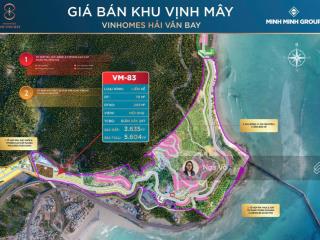 Sở hữu căn liền kề khu vịnh mây, ngay tổ hợp phòng khám vinmec, chỉ 5,6 tỷ , ck voucher vinhomes30%