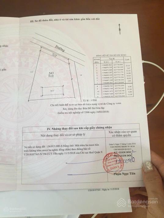 Chính chủ đi nước ngoài cần bán đất mặt tiền gần đường d2, long phước, quận 9, diện tích 1000m2
