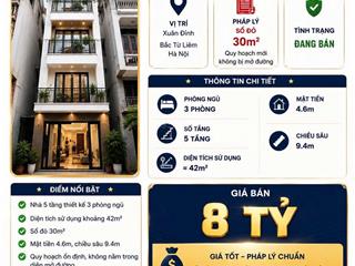 Bán nhà riêng tại xuân đỉnh, 8 tỷ vnd, 30m2, chính chủ chỉ với