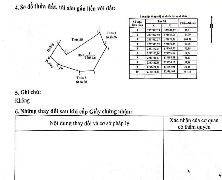 Cần bán nhanh lô đất quỳnh lưu, nho quan, tỉnh ninh bình