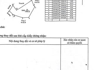 Cần bán nhanh lô đất quỳnh lưu, nho quan, tỉnh ninh bình