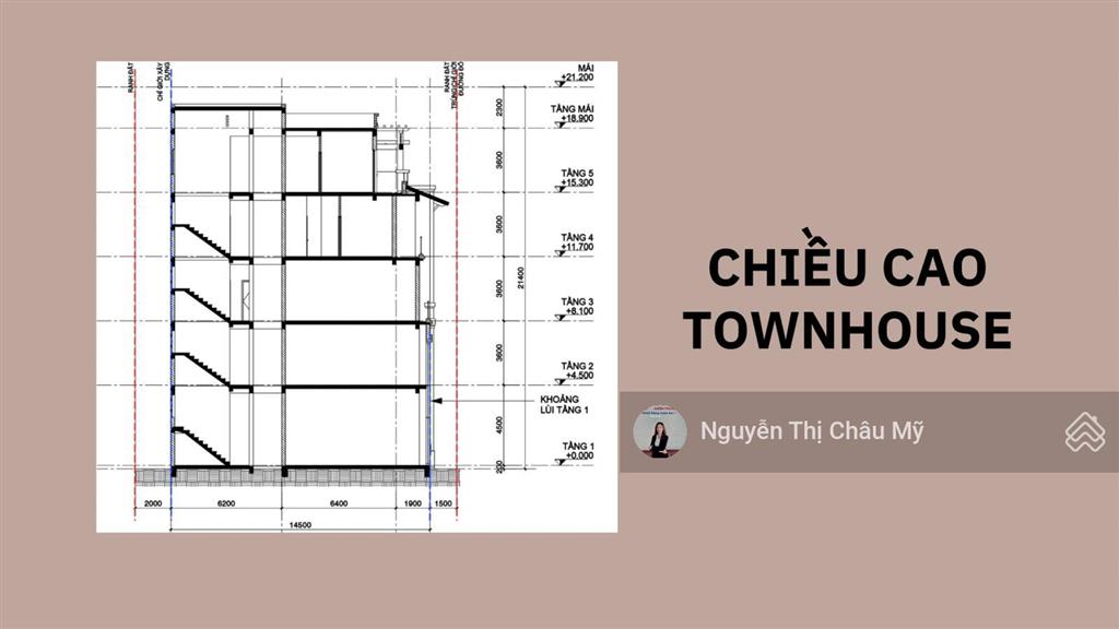 Shophouse mặt thđ  mặt tiền 6m  s1.61  hỗ trợ chuyển đổi sun  châu mỹ srt