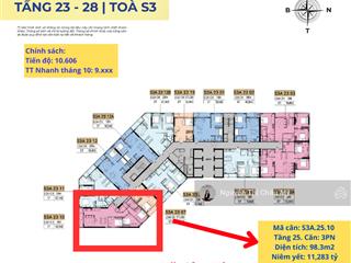 View trực diện sông 3pn view pháo hoa tầng cao 25 view cửa biển thuận phước vịnh châu mỹ srt