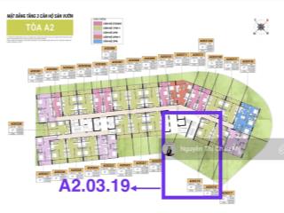 Căn hộ cora tower hoà xuân  căn hộ sân vườn dk từ 29 triệu /m2  tập đoàn sun group  châu mỹ srt