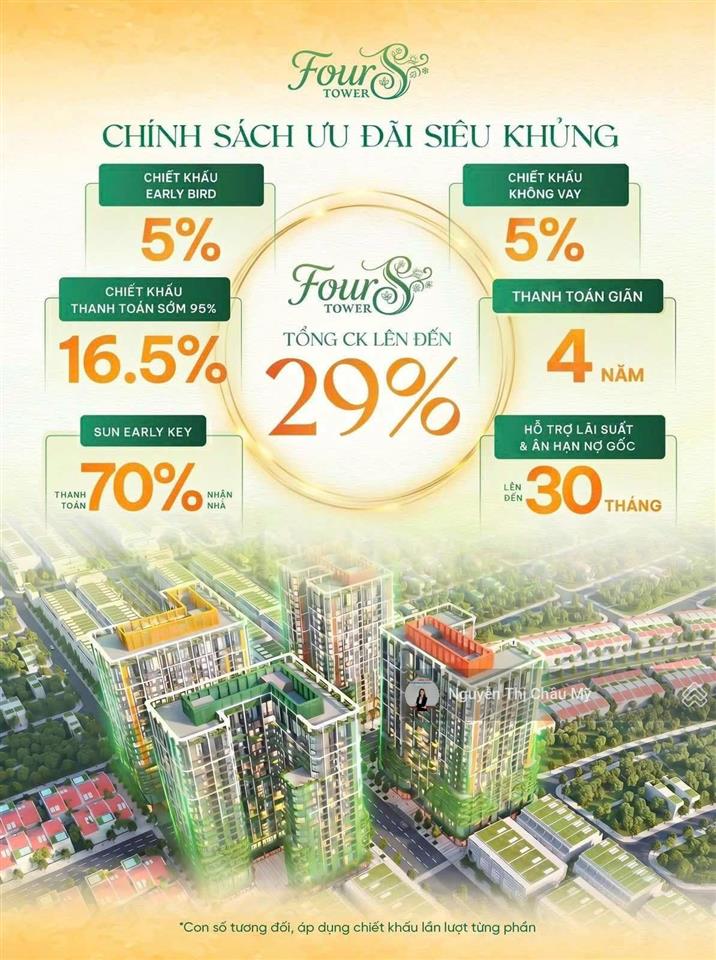 Căn hộ 1pn+ sân vườn toà f5  fours tower đơn giá từ 39 triệu/m2 thanh toán sớm châu mỹ srt