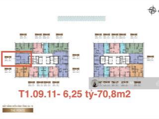 2pn tầng 09 view sông hàn  cầu trần thị lý  toà t1  sun ponte  ms châu mỹ