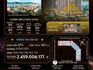 Châu mỹ srt căn hộ stu tầng 14 giá thanh toán sớm từ 1,87 tỷ/căn symphony5 trung tâm sông hàn