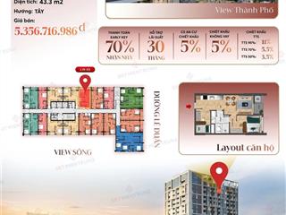 Châu mỹ srt  sun solar tầng cao 19  ký trực tiếp cđt  ck 5% early bird  view sân bay, thành phố
