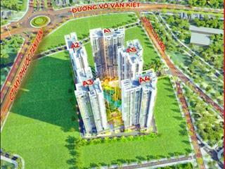Mở bán căn hộ phú mỹ hưng harmonie, giá chưa từng có từ cđt phú mỹ hưng, nhiều ưu đãi tốt