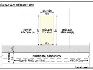 Cực hiếm mt mai đăng chơn gần ng phước lan nối dài, ngang 6m vuông vức chỉ 7ty5