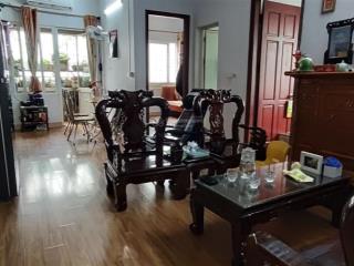 Cho thuê căn hộ siêu rẻ 64 m2 (02 ngủ, 01 wc) chung cư ct1 ngô thì nhậm, phường hà đông, tp hà nội