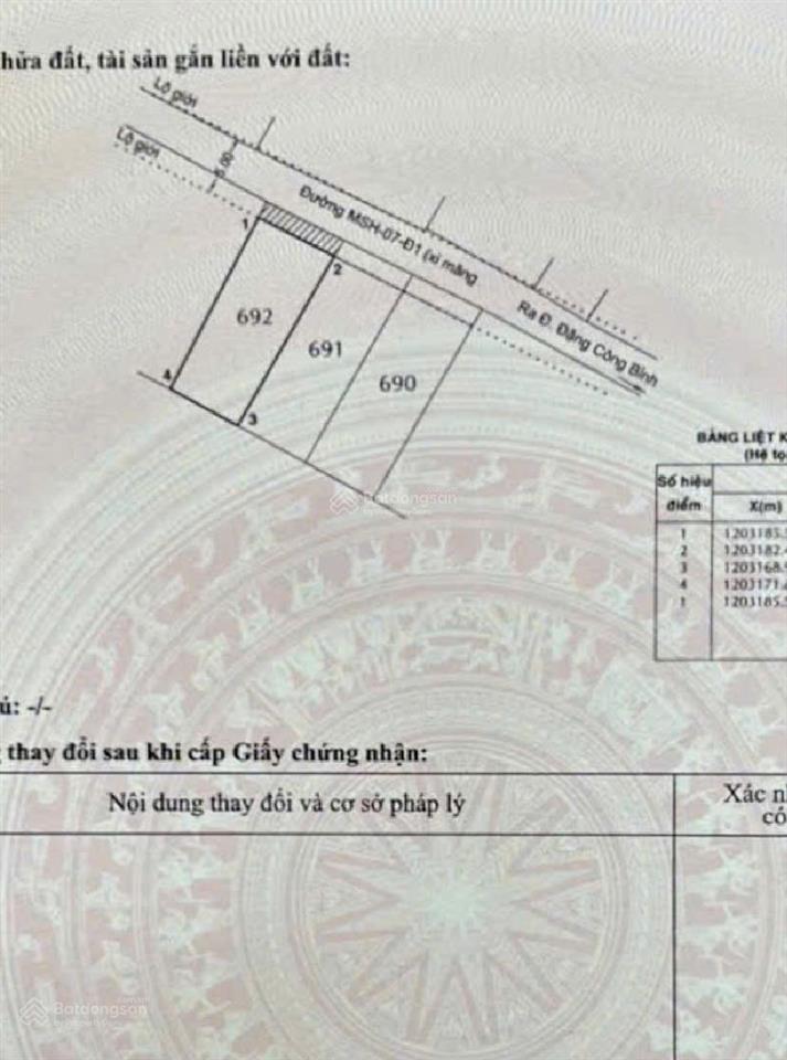Bán lô đất xuân thới sơn gần đặng công bỉnh kế vinhomes hoc môn