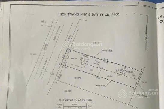 Mặt tiền đồng bà canh ngang 8,8m chỉ hơn 40tr/m2 gần vinhomes hóc môn