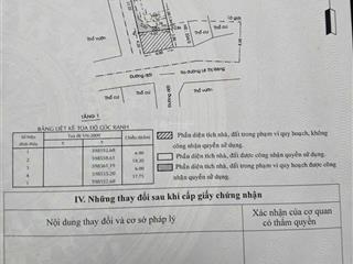 Bán nhà ngang khủng 6m x18 = 108.7m2, giá nhỉnh 4 tỷ gần siêu thị mega q12, tphcm