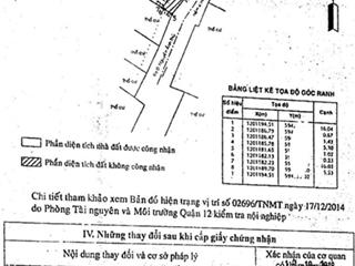 Bán nr 86,3m2, 3,78 tỷ ở trung mỹ tây, q12, hcm