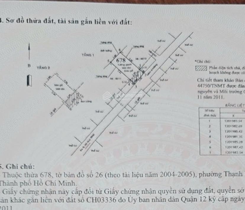 Nhà sổ hồng riêng hoàn công giá full 2.35 tỷ. xd 2 tầng. tại q12 tphcm (nhà thật giá thật)