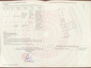Tài chính nhỏ gọn dt 57m 2 mặt đường trước và sau mà giá chỉ tại ngô khê bắc phú