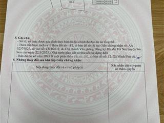 Mở bán 2000 m tai minh phú giá f0 hàng full cư đất đẹp dành cho ndt tay to