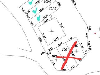 Bán đất tại bắc sơn, 9 triệu / m2, 100m2, mặt tiền 5m, pháp lý đầy đủ