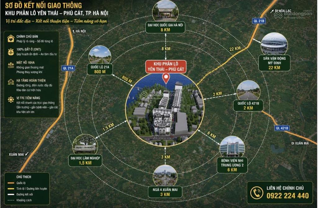 Bán nhà mới 5 tầng khu 35 lô yên thái, phú cát, hòa lạc