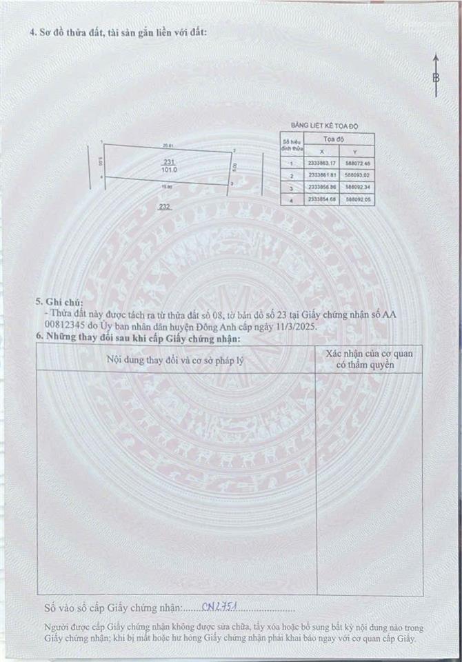 Cần bán gấp 101m2 thổ cư. mặt tiền 5m tại lực canh đông anh. ngõ thông ô tô. gía chào hơn 11 tỷ