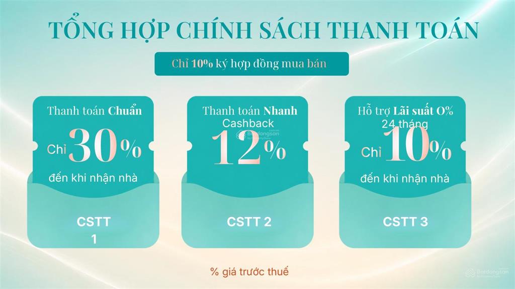 Căn hộ 4pn gladia heights | 12.4 tỷ  144m2 không gian sống đẳng cấp chỉ bằng 1/4 so với thủ thiêm