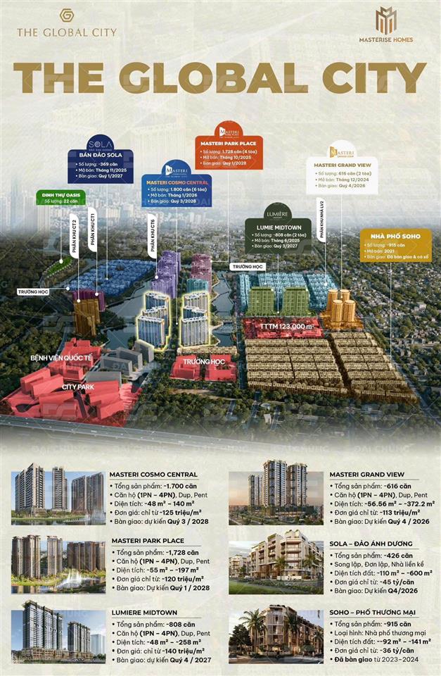 Top 1. 1pn masteri cosmo central ct4 rẻ nhất thị trường, view nội khu, nhạc nước, chiết khấu 14,5%