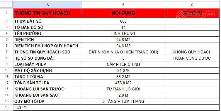 Bán lô đất mặt tiền 73tr/m2 đất ở xây dựng cao, thích hợp ở hoặc làm văn phòng, khu dân trí