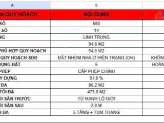 Bán lô đất mặt tiền 73tr/m2 đất ở xây dựng cao, thích hợp ở hoặc làm văn phòng, khu dân trí