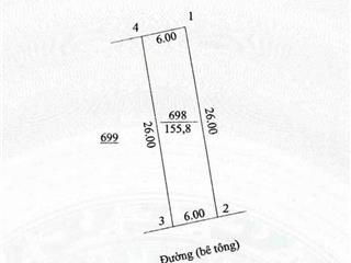 Mặt tiền liên thôn ngay thị trấn cửa tùng, 6x26m. full thổ, ngay đường ven biển, chỉ 990 triệu.
