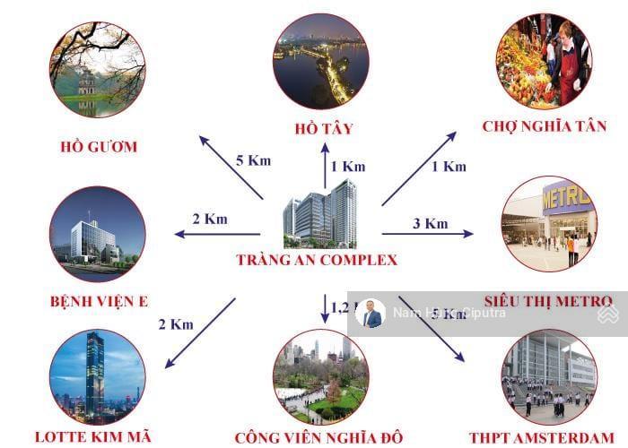 Bán căn hộ cao cấp tràng an complex phùng chí kiên  104m² full nội thất  giá 11 tỷ (chính chủ)