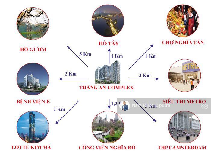 Bán gấp tràng an complex 89m view hồ tây, full nội thất, có chỗ đỗ ô tô