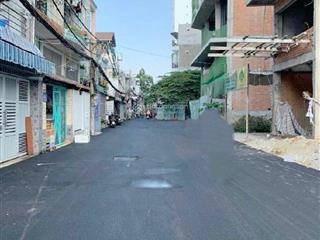 Ngộp giảm mạnh cần tiền bán nhanh