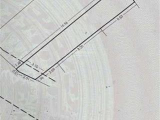 Cần tiền kinh doanh bán nhanh về quê